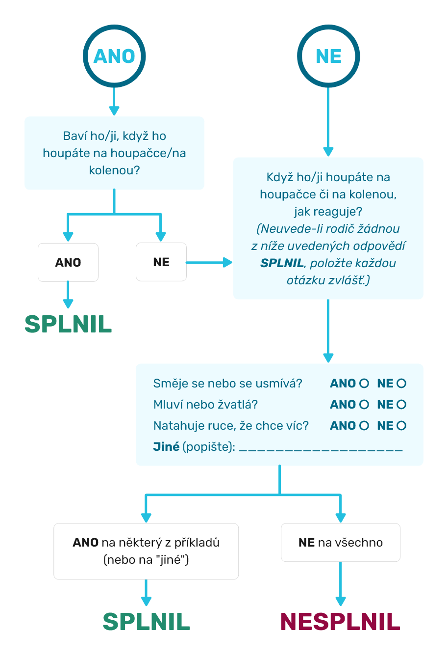 Diagram 20